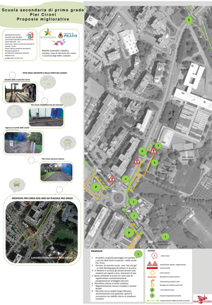 Proposte migliorative per la scuola Pier Cironi