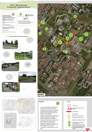 Proposte migliorative per il polo di Galciana