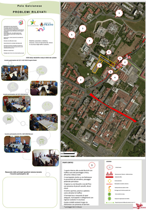 Cartografia problemi rilevati nei pressi del Polo di Galciana