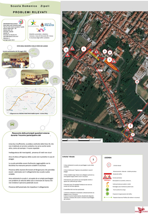 Cartografia problemi rilevati nei pressi della scuola Zipoli